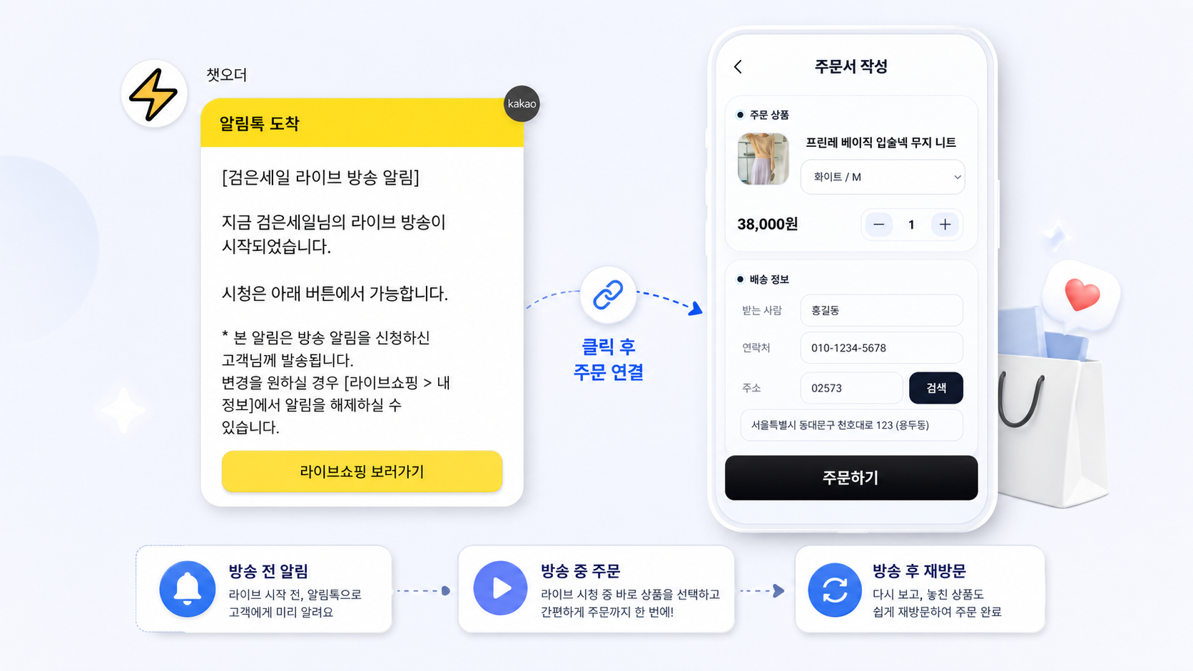 알림톡으로 방송 전후 매출을 연결하는 안내 이미지