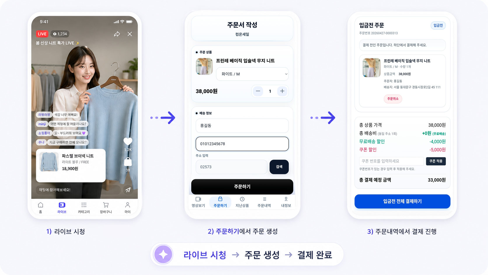 라이브 시청에서 주문 생성과 결제 완료까지 이어지는 챗오더 진행 흐름