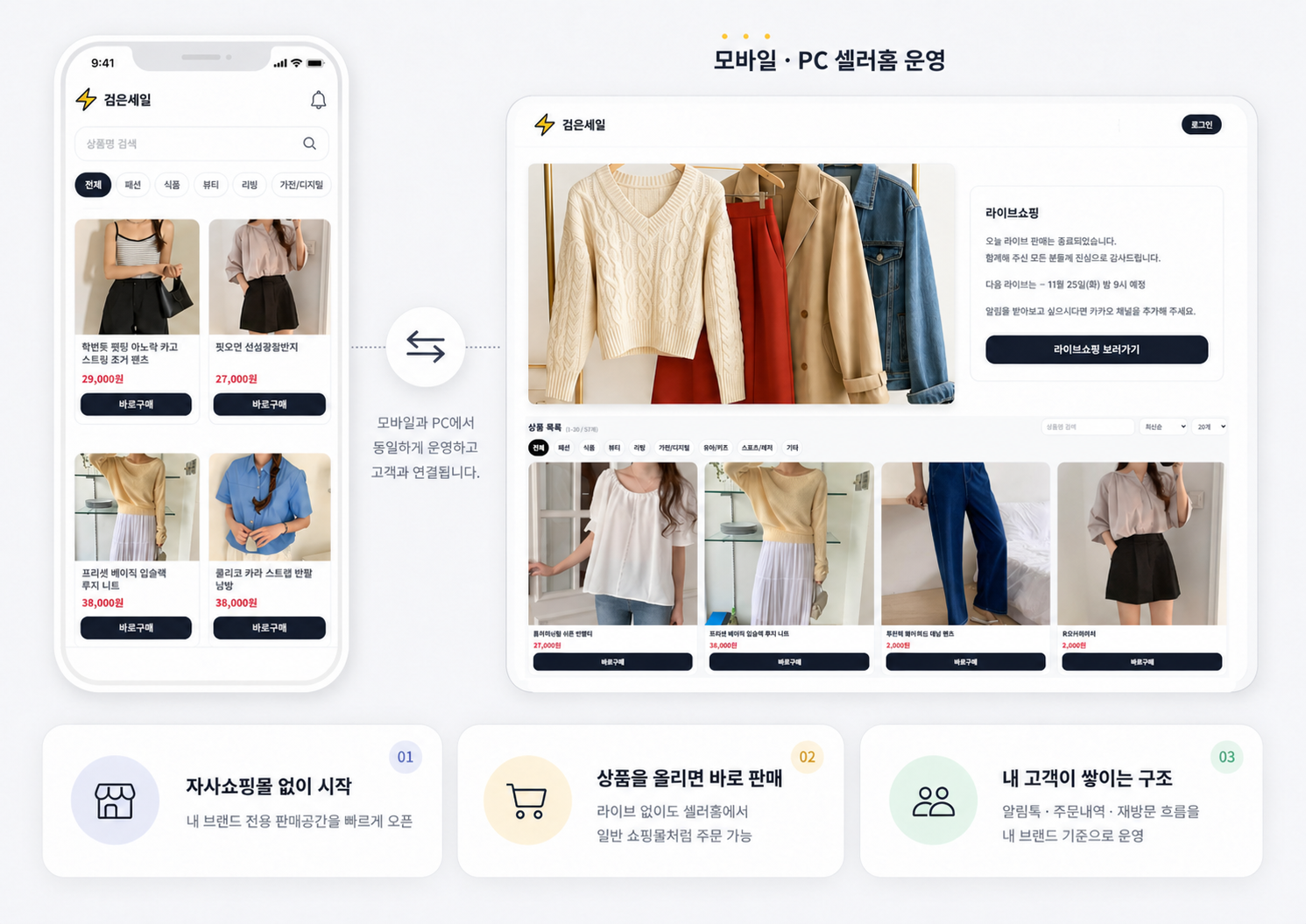 모바일과 PC에서 셀러홈과 자사 판매공간을 함께 운영하는 화면